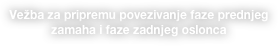 Vežba za pripremu povezivanje faze prednjeg zamaha i faze zadnjeg oslonca