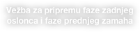 Vežba za pripremu faze zadnjeg oslonca i faze prednjeg zamaha