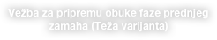 Vežba za pripremu obuke faze prednjeg zamaha (Teža varijanta)