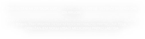 IZMEĐU STALKA ZA SKOK UVIS PRIČVRŠĆEN JE LASTIŠ, VEŽBAČI SU U KOLONI IZA KRUGA:

PRVI VEŽBAČ ULAZI U KRUG BLIŽE PREDNJEM LUKU KRUGA I IZ PARALELNOG STAVA, ZAKORAKOM DESNOM NOGOM I MALOG PRETKLONA TELA, OPRUŽANJEM NOGU IZBACI MEDICINKU PREKO LASTIŠA