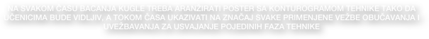 NA SVAKOM ČASU BACANJA KUGLE TREBA ARANŽIRATI POSTER SA KONTUROGRAMOM TEHNIKE TAKO DA UČENICIMA BUDE VIDLJIV, A TOKOM ČASA UKAZIVATI NA ZNAČAJ SVAKE PRIMENJENE VEŽBE OBUČAVANJA I UVEŽBAVANJA ZA USVAJANJE POJEDINIH FAZA TEHNIKE
