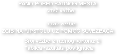 PANO PORED RADNOG MESTA
  • crtež vežbe  

• naziv vežbe: 
ZGIB NA RIPSTOLU UZ POMOĆ SUVEŽBAČA  
 • Broj vežbe iz radnog kartona: 2
• Tablica rezultata postignuća     