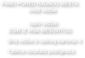 PANO PORED RADNOG MESTA
  • crtež vežbe  

• naziv vežbe: 
ZGIB IZ VISA MEŠOVITOG
     • Broj vežbe iz radnog kartona: 4
• Tablica rezultata postignuća     