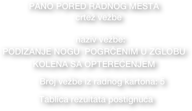 PANO PORED RADNOG MESTA
  • crtež vežbe  

• naziv vežbe: 
PODIZANJE NOGU  POGRČENIM U ZGLOBU KOLENA SA OPTEREĆENJEM   
     • Broj vežbe iz radnog kartona: 5
• Tablica rezultata postignuća     