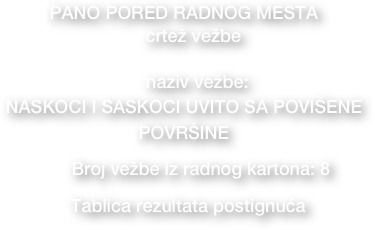 PANO PORED RADNOG MESTA
  • crtež vežbe  

• naziv vežbe: 
NASKOCI I SASKOCI UVITO SA POVIŠENE POVRŠINE
     • Broj vežbe iz radnog kartona: 8
• Tablica rezultata postignuća     