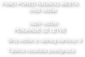 PANO PORED RADNOG MESTA
  • crtež vežbe  

• naziv vežbe: 
PENJANJE UZ LETVE
     • Broj vežbe iz radnog kartona: 9
• Tablica rezultata postignuća     