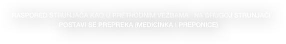    RASPORED STRUNJAČA KAO U PRETHODNIM VEŽBAMA.  NA DRUGOJ STRUNJAČI POSTAVI SE PREPREKA (MEDICINKA I PREPONICE)