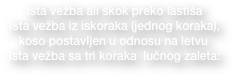 • Ista vežba ali skok preko lastiša
• Ista vežba iz iskoraka (jednog koraka), 
  koso postavljen u odnosu na letvu
• Ista vežba sa tri koraka  lučnog zaleta: