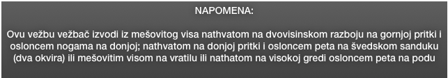 NAPOMENA: 

Ovu vežbu vežbač izvodi iz mešovitog visa nathvatom na dvovisinskom razboju na gornjoj pritki i osloncem nogama na donjoj; nathvatom na donjoj pritki i osloncem peta na švedskom sanduku (dva okvira) ili mešovitim visom na vratilu ili nathatom na visokoj gredi osloncem peta na podu
