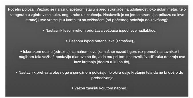 Početni položaj: Vežbač se nalazi u spetnom stavu ispred strunjače na udaljenosti oko jedan metar, telo  zategnuto u zglobovima kuka, nogu, ruke u uzručenju. Nastavnik je sa jedne strane (na prikazu sa leve strane) i sve vreme je u kontaktu sa vežbačem (od početnog položaja do završnog): 

•	Nastavnik levom rukom pridržava vežbača ispod leve nadlaktice, 

 •	Desnom ispod butane leve (zamašne),

•	Iskorakom desne (odrazne), zamahom leve (zamašne) nazad I gore (uz pomoć nastavnika) i  nagibom tela vežbač postavlja dlanove na tlo, a da mu pri tom nastavnik ”vodi” ruku do kraja ove faze kretanja (dodira ruku na tlo),

•	Nastavnik prehvata obe noge u sunožnom položaju i blokira dalje kretanje tela da ne bi došlo do “prebacivanja. 

•	Vežbu završiti kolutom napred.  
