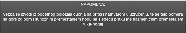 NAPOMENA: 

Vežba se izvodi iz početnog položaja čučnja na pritki i nathvatom u uzručenju, te se telo pomera  na gore zgibom i sunožnim premeštanjem nogu na sledeću pritku (ne nazmeničnim premeštajem ruka-noga)  
