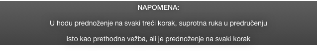 NAPOMENA:

U hodu prednoženje na svaki treći korak, suprotna ruka u predručenju 

Isto kao prethodna vežba, ali je prednoženje na svaki korak